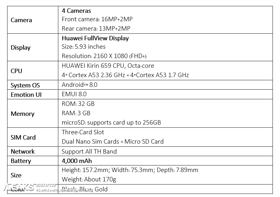 Huawei Y9, Huawei Y9 (2018): Διέρρευσαν τα επίσημα renders και όλα τα τεχνικά χαρακτηριστικά