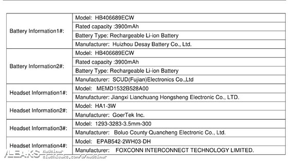 Huawei Y9 (2018), Huawei Y9 (2018): Επίσημα renders και μπαταρία 3900mAh από τον FCC