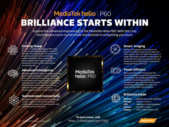 Helio P60, MediaTek Helio P60: Παρουσιάστηκε επίσημα στην Κίνα με τεχνολογία 12nm και AI χαρακτηριστικά