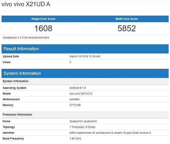 Under Display, Vivo X21: Στο Geekbench με Snapdragon 660 και Under Display αισθητήρα αποτυπωμάτων;
