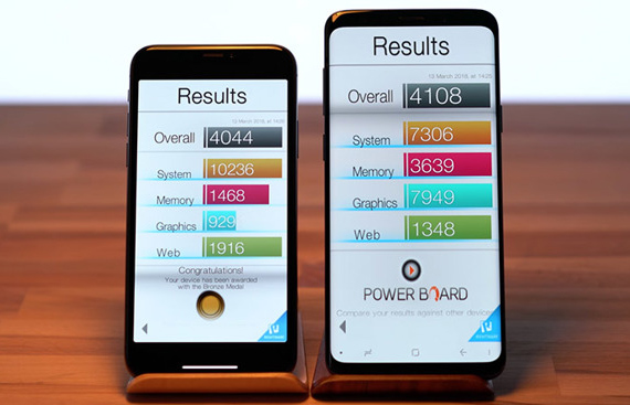 apple iphone x samsung galaxy s9 plus benchmark μάχη, iPhone X vs Galaxy S9+: Η μάχη των benchmark