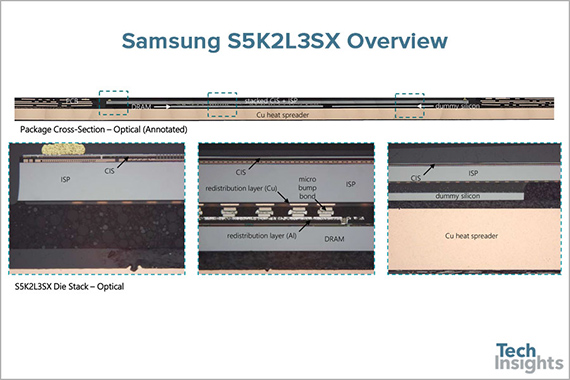 sony samsung αισθητήρες κάμερα galaxy s9 s9plus, Sony και Samsung οι αισθητήρες στις κάμερες των Galaxy S9 και S9+