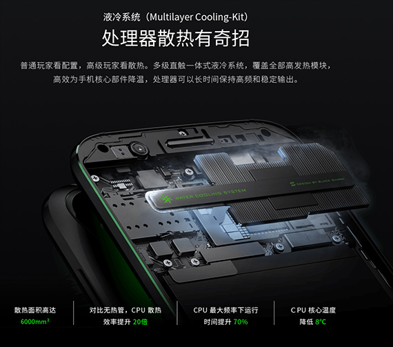 xiaomi blackshark snapdragon 845 6gb 8gb ram 4000 mah υδρόψυκτο 387 ευρώ, Xiaomi BlackShark: Επίσημα το υδρόψυκτο gaming smartphone με τιμή 387 ευρώ