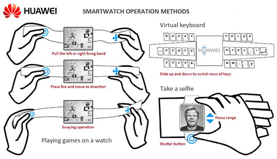 gaming smartwatch, Huawei: Ετοιμάζει πατέντα για το πρώτο gaming smartwatch;
