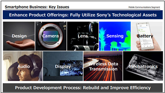 sony παραδέχτηκε έλλειψη βελτιώσεων καινοτομία χαμηλές πωλήσεις xperia, Η Sony παραδέχτηκε πως η έλλειψη βελτιώσεων και καινοτομίας φταίνε για τις χαμηλές πωλήσεις των Xperia