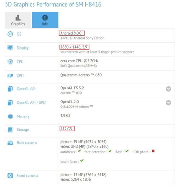 XZ3, Το Sony Xperia XZ3 με QHD+ οθόνη και Android P στο GFXBench;