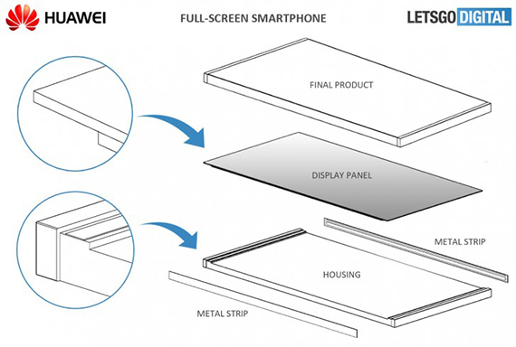 πατέντα huawei ημι αρθρωτό smartphone μηδενικά bezel, Πατέντα της Huawei δείχνει ημι-αρθρωτό smartphone με μηδενικά bezel