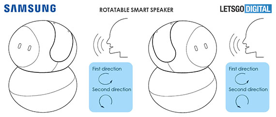 Bixby speaker, Samsung Bixby speaker με οθόνη αφής, κάμερα για αναγνώριση προσώπου και περιστρεφόμενη κεφαλή;
