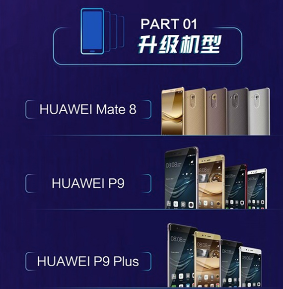 huawei android 8 oreo emui 8 περισσότερα smartphone, Η Huawei δίνει το Android 8.0 και EMUI 8.0 σε ακόμα περισσότερα smartphone