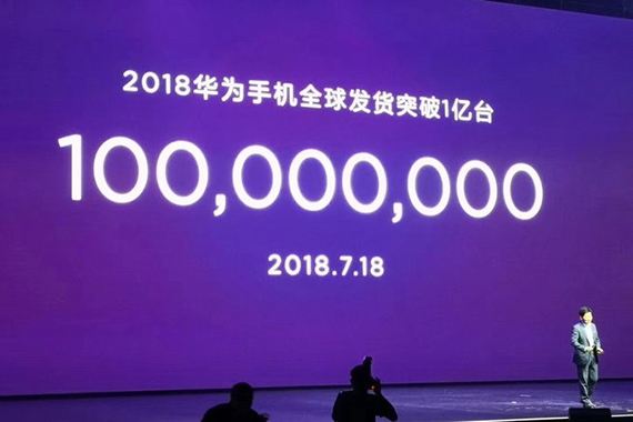 huawei 100 εκατομμύρια αποστολές smartphone μέχρι σήμερα 2018, Η Huawei πέτυχε 100 εκ. αποστολές smartphone μέχρι σήμερα για το 2018