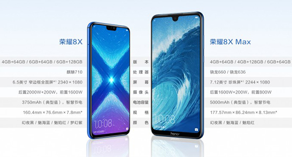honor 8x 8χmax επίσημα Κίνα, Honor 8X/8X Max: Επίσημα τα νέα mid-range smartphone της Honor στην Κίνα
