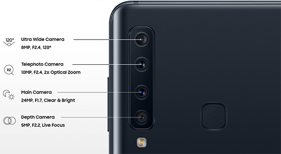 galaxy a9 πρώτο smartphone τέσσερις κάμερες πίσω μέρος, Galaxy A9: Το πρώτο smartphone με τέσσερις κάμερες στο πισω μέρος και mid-range χαρακτηριστικά