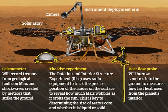 elon musk αμφιβάλλει επιστροφή γη εγκατάσταση άρης, O Elon Musk αμφιβάλλει για την επιστροφή στη Γη μετά την εγκατάσταση στον Άρη