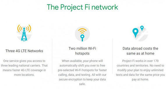 Google δίνει Project Fi ακόμα περισσότερα smartphones, Η Google δίνει το Project Fi σε ακόμα περισσότερα smartphones;