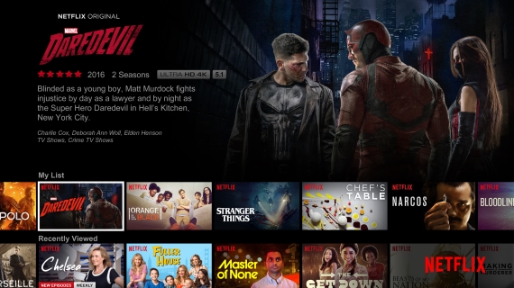 netflix, Το Netflix αυξάνει τις συνδρομές σε όλα τα πακέτα προβολής του