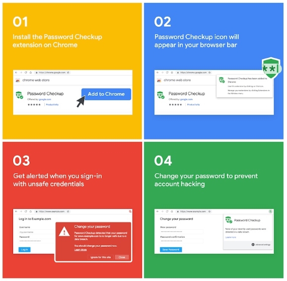 Password Checkup, Η τελευταία επέκταση του Google Chrome σας ενημερώνει εάν έχουν παραβιαστεί οι κωδικοί σας