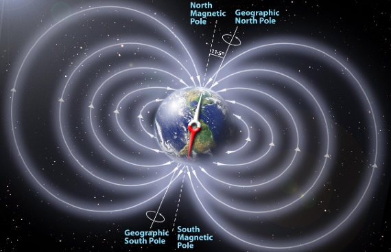 GPS, Ο Μαγνητικός Βορράς της Γης έχει μετατοπιστεί τόσο πολύ που πρέπει να προβούμε σε διορθώσεις του παγκόσμιου GPS