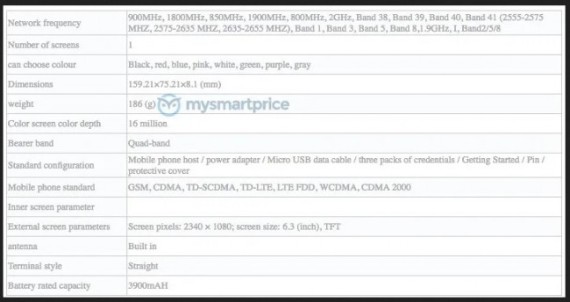 Xiaomi Redmi Note 7, Διέρρευσαν τα specs του Xiaomi Redmi Note 7 pro