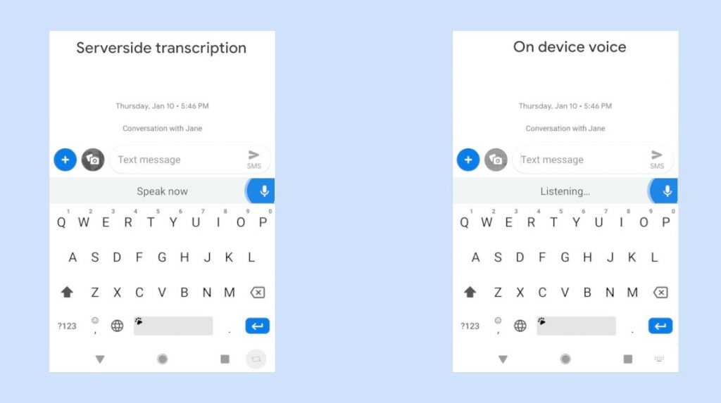 Google Gboard, Το Gboard πλέον υποστηρίζει offline λεξικό, υποστηριζόμενο από AI τεχνολογία