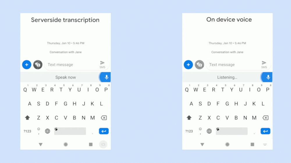 Google Gboard, Το Gboard πλέον υποστηρίζει offline λεξικό, υποστηριζόμενο από AI τεχνολογία