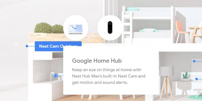 Google Nest Hub Max, Google Nest Hub Max: Εμφανίστηκε στο επίσημο κατάστημα, θα έχει 10 ίντσες οθόνη και Nest κάμερα