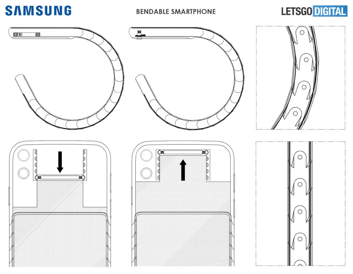Samsung bendable smartphone, Πατέντα της Samsung για smartphone που φοριέται στον καρπό