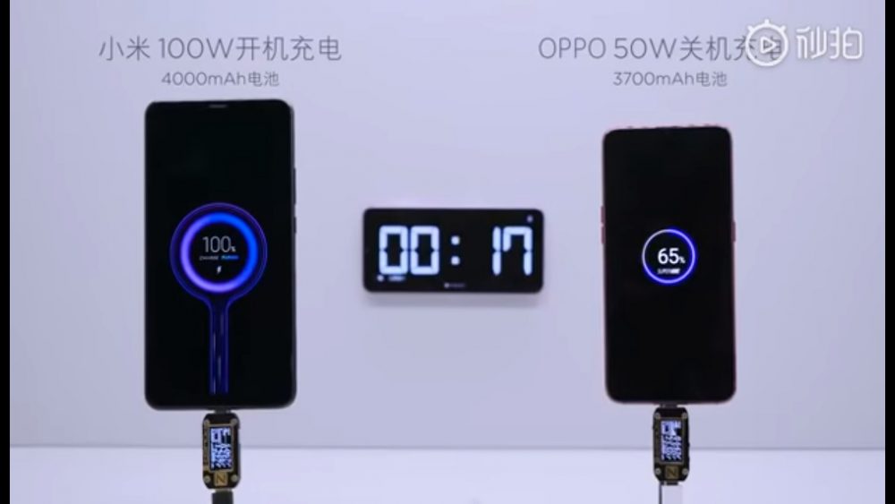 Xiaomi, Super Charge Turbo: Πλήρης φόρτιση σε 17 λεπτά από την Xiaomi
