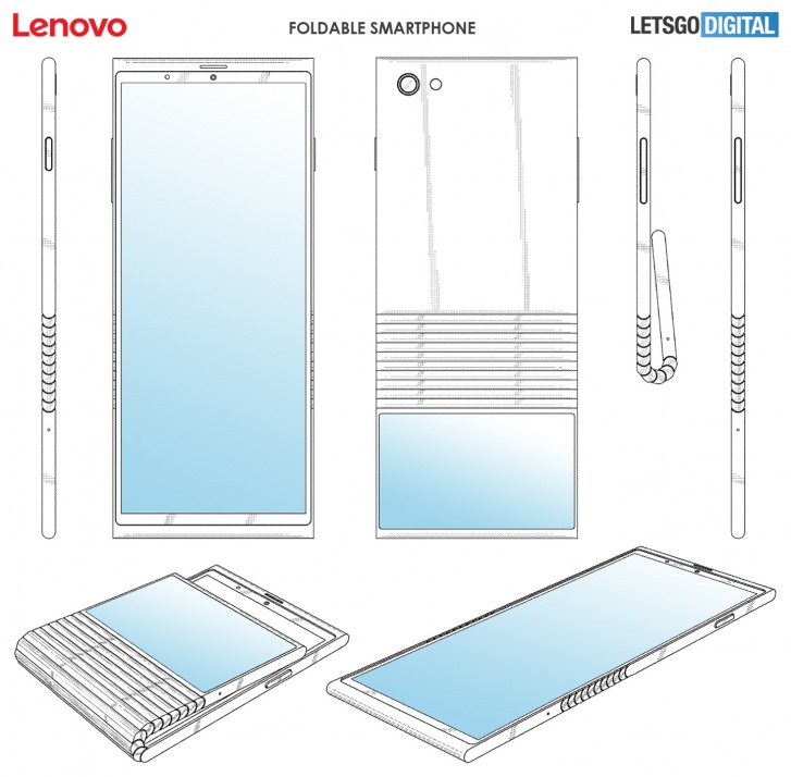 Lenovo, Η Lenovo κατέθεσε δίπλωμα ευρεσιτεχνίας για κάθετα αναδιπλούμενο smartphone