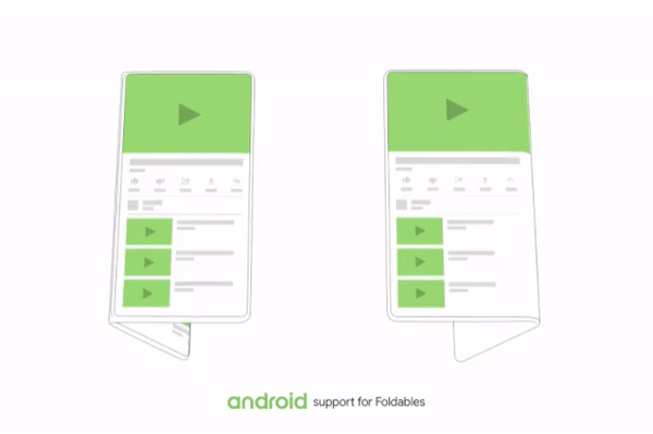 Google Foldable Smartphone, Google: Ετοιμάζει foldable smartphone αλλά θεωρεί ότι δεν υπάρχει λόγος να το κυκλοφορήσει σύντομα