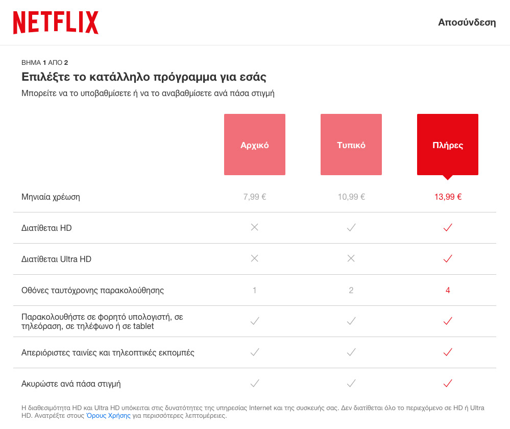 Netflix Ελλάδα τιμές αύξηση, Αυξήσεις στις τιμές του Netflix στην Ελλάδα από σήμερα