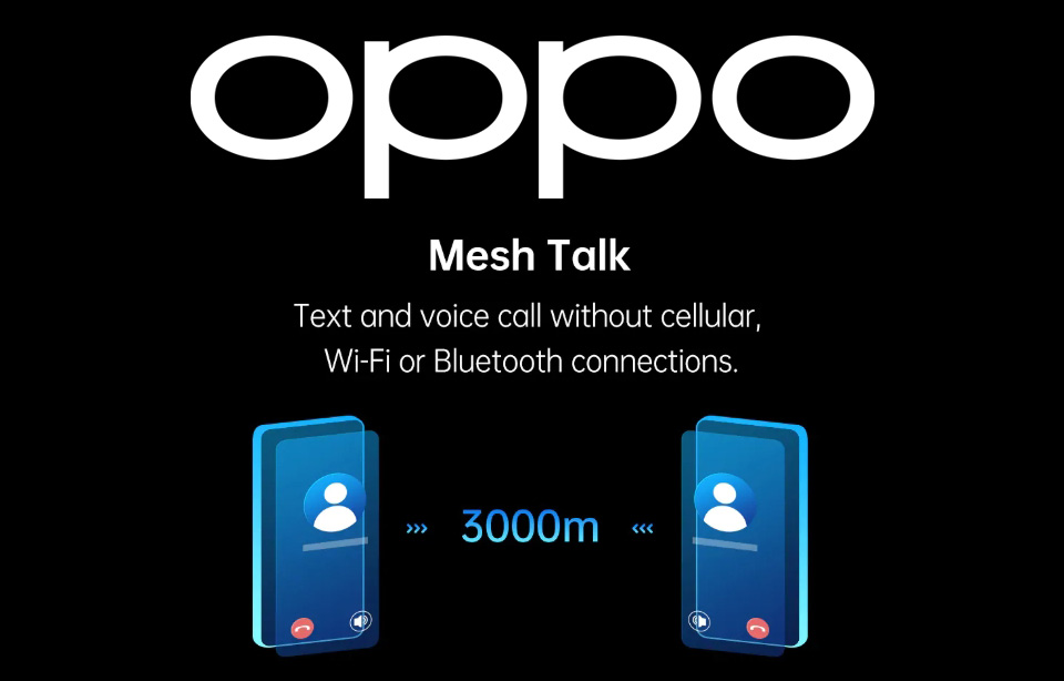 Oppo MeshTalk, Oppo MeshTalk: Τεχνολογία επικοινωνίας που δεν απαιτεί Bluetooth, Wi-Fi, ή σύνδεση σε δίκτυο κινητής