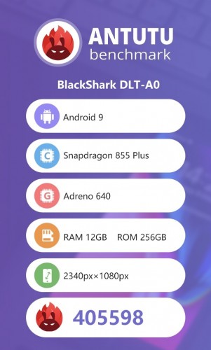 Black Shark 2 Pro, Black Shark 2 Pro: Τα πρώτα benchmark στο AnTuTu