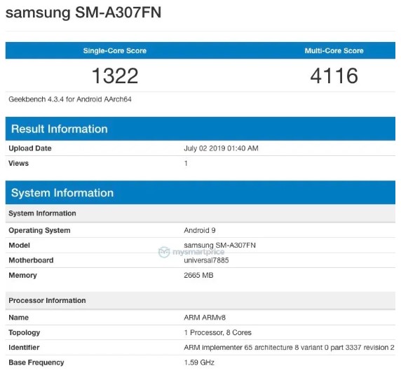 Galaxy A30, Ένα νέο Samsung Galaxy A30 εμφανίστηκε στο Geekbench