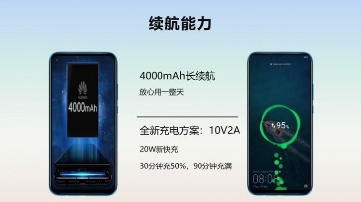 Huawei Nova 5i Pro, Huawei Nova 5i Pro: Διέρρευσε διαφημιστικό υλικό που αποκαλύπτει όλα τα χαρακτηριστά και τον σχεδιασμό