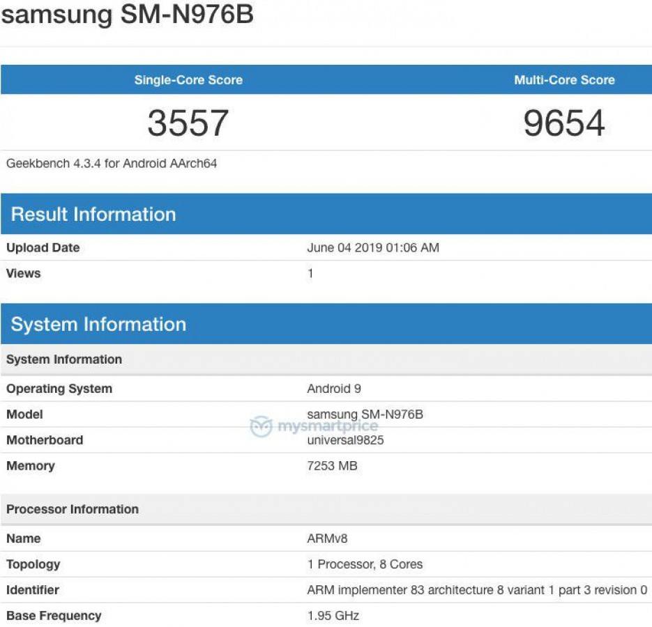 Galaxy Note 10, Samsung Galaxy Note 10: Με τον Exynos 9825 εμφανίστηκε στο Geekbench