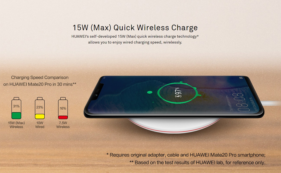 Mate 30, Huawei Mate 30: Θα έχει τεχνολογία ασύρματης φόρτισης 25W