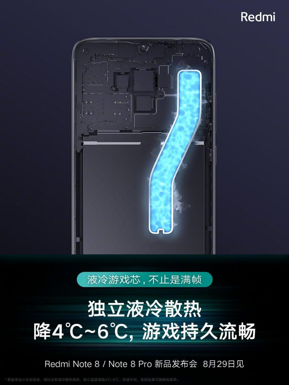 Note 8 Pro, Redmi Note 8 Pro: Αποκαλύφθηκε σε πεντακάθαρες press images