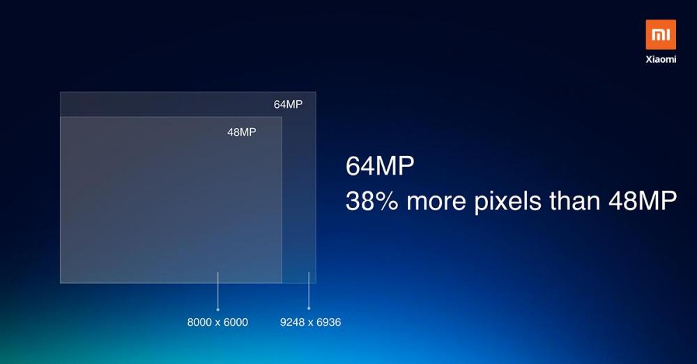 Xiaomi, Xiaomi: Ετοιμάζει smarthphone με 108MP Samsung ISOCELL αισθητήρα