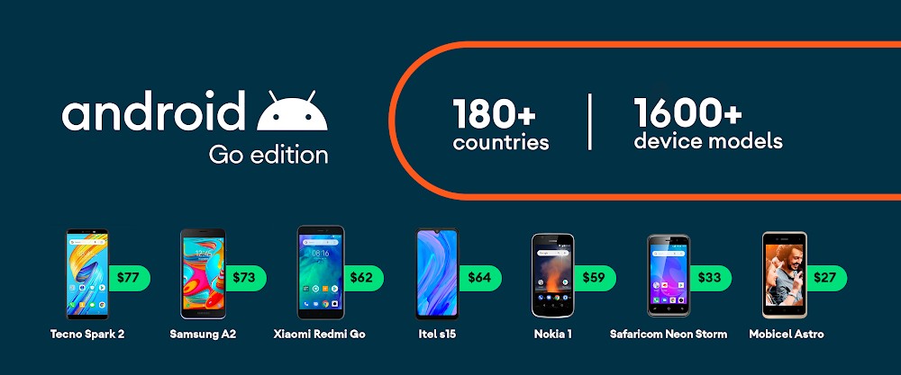 Android 10 Go Edition, Android 10 Go Edition: Είναι πιο γρήγορο, ασφαλέστερο και πιο αξιόπιστο