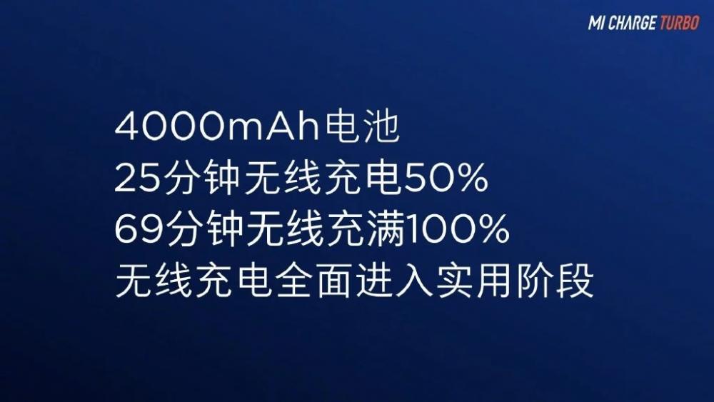 Xiaomi Mi Charge Turbo, Xiaomi Mi Charge Turbo: 30W ασύρματη φόρτιση για το Mi 9 Pro 5G