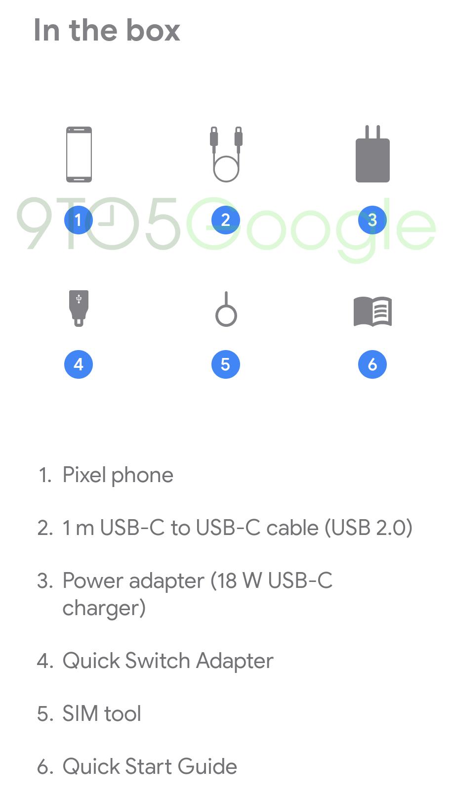 Google Pixel 4, Google Pixel 4 και 4 XL: Διέρρευσε λίστα με όλα τα τεχνικά χαρακτηριστικά
