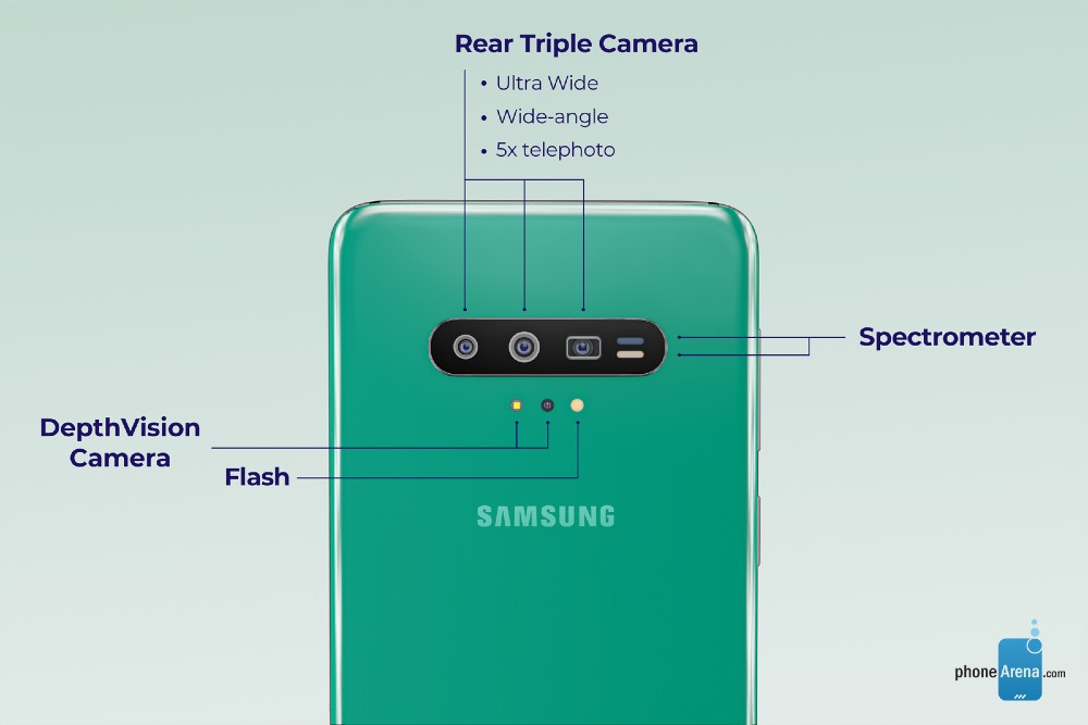 Samsung Galaxy S11 3D renders, Samsung Galaxy S11: Αυτά είναι τα πρώτα 3D renders