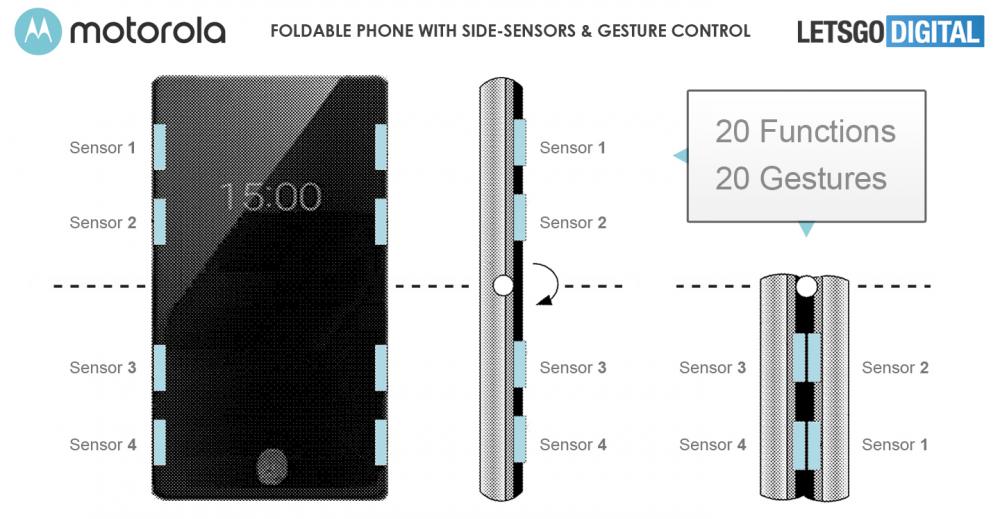 Motorola RAZR 2, Motorola RAZR 2: Θα έχει touch sensitive πλευρές και in-display fingerprint