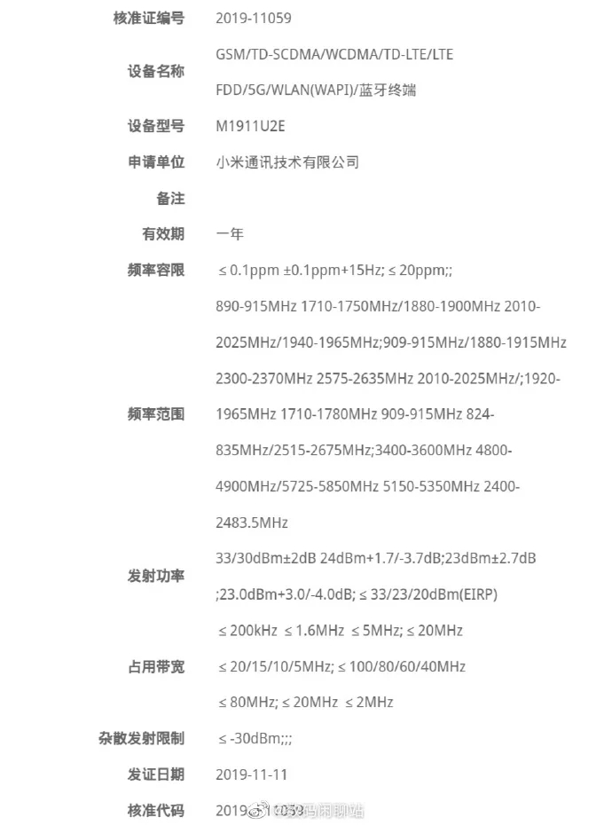 Redmi K30, Redmi K30 και K30 Pro: Κυκλοφορούν σύντομα με 4G και 5G εκδόσεις
