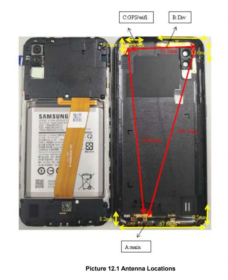 Samsung Galaxy A01, Samsung Galaxy A01: Entry-level με 2GB RAM, 16GB αποθηκευτικό χώρο και διπλή κάμερα