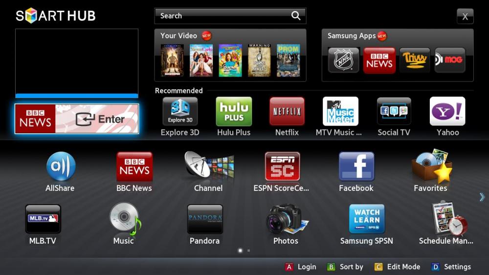 , Θα συνεχίσει κανονικά το Netflix στις παλιές τηλεοράσεις Samsung Smart TV στην Ευρώπη