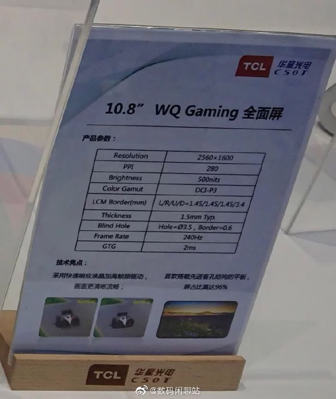TCL WQ Gaming, TCL WQ Gaming: Οθόνη για tablet με ρυθμό ανανέωσης 240Hz