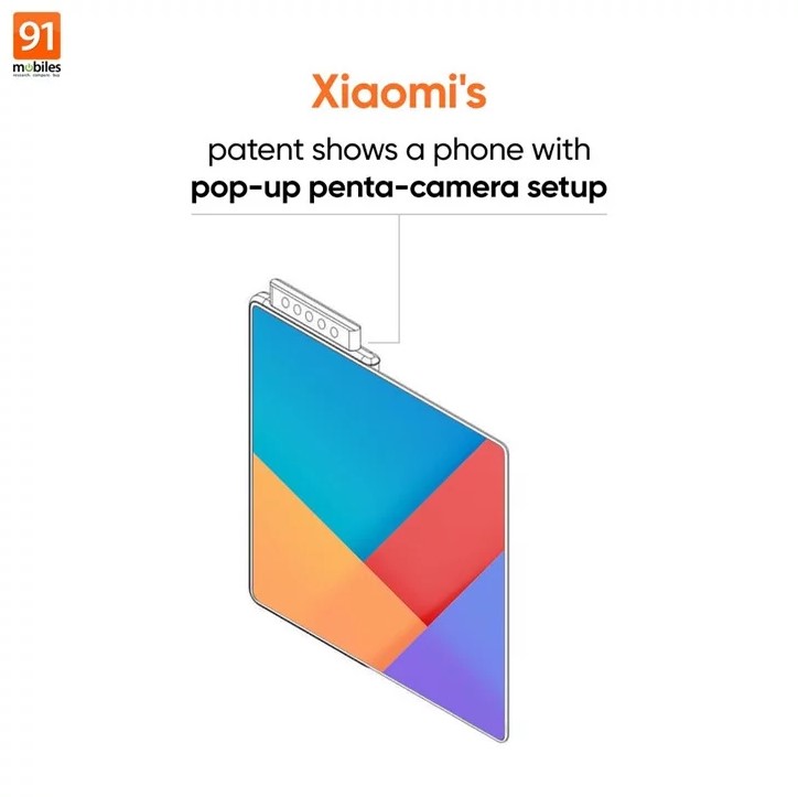 , Xiaomi: Πατέντα για foldable smartphone με πενταπλή κάμερα pop-up