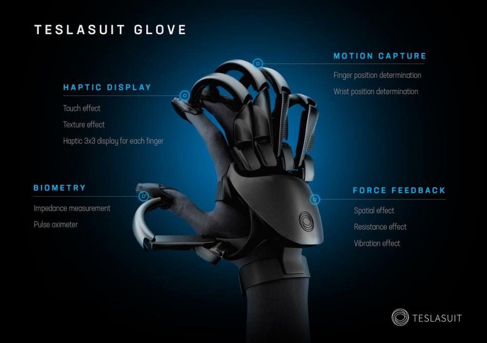 Teslasuit Glove, Teslasuit Glove: VR γάντια που δημιουργούν αίσθηση αφής και παλμού [CES 2020]