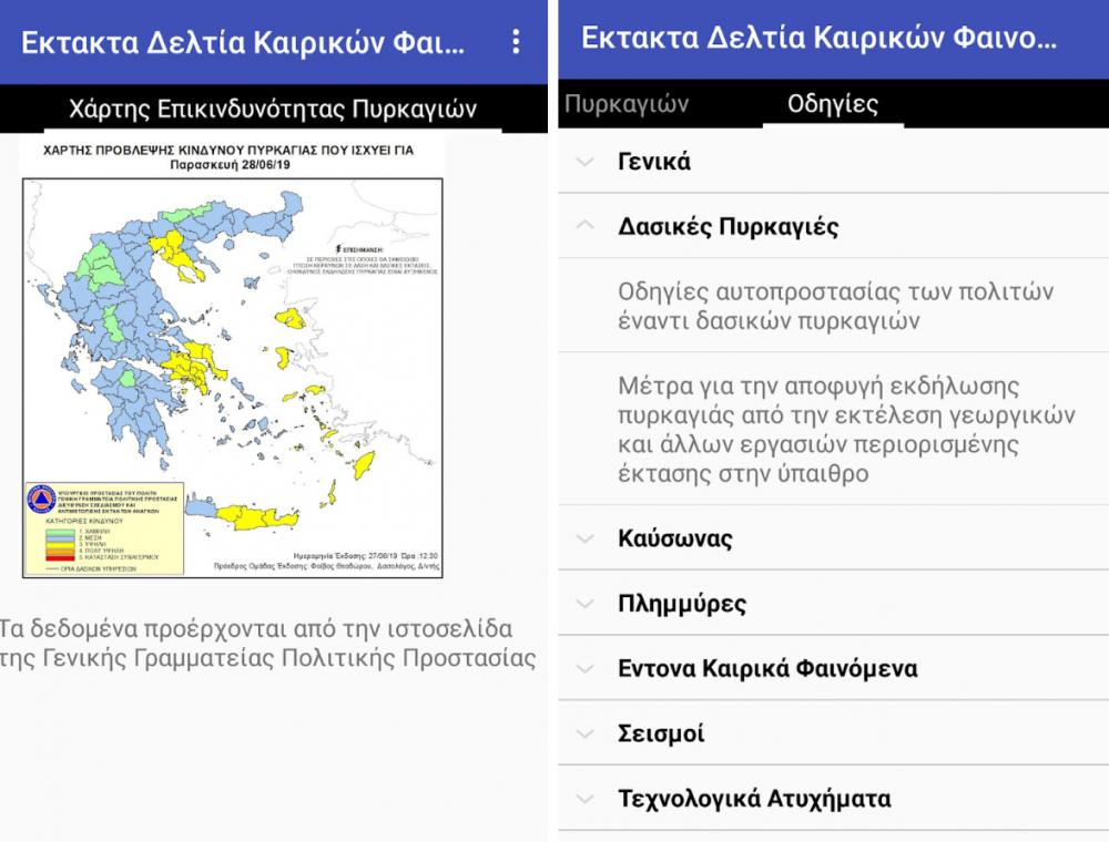 , CivilAttica: Ελληνική εφαρμογή ενημέρωσης για επικύνδυνα καιρικά φαινόμενα